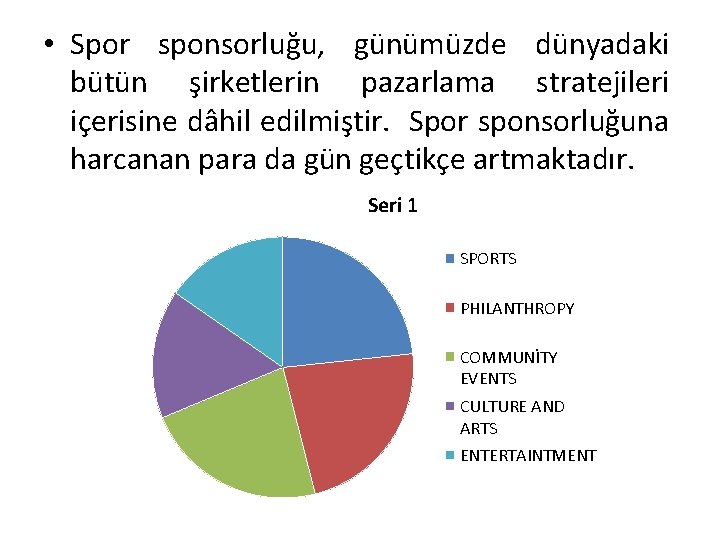  • Spor sponsorluğu, günümüzde dünyadaki bütün şirketlerin pazarlama stratejileri içerisine dâhil edilmiştir. Spor