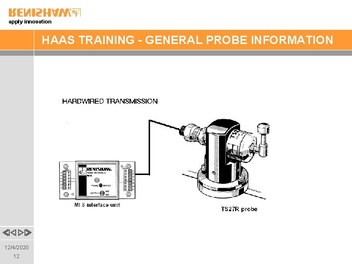 apply innovation HAAS TRAINING - GENERAL PROBE INFORMATION 12/4/2020 12 