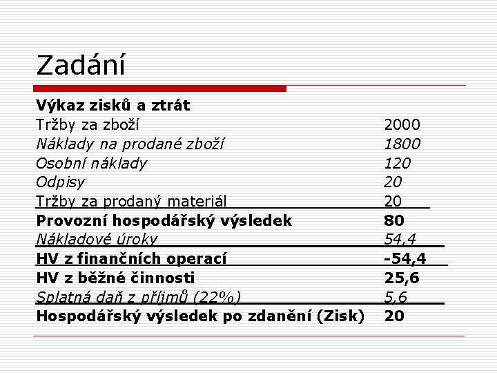 Zadání Výkaz zisků a ztrát Tržby za zboží Náklady na prodané zboží Osobní náklady