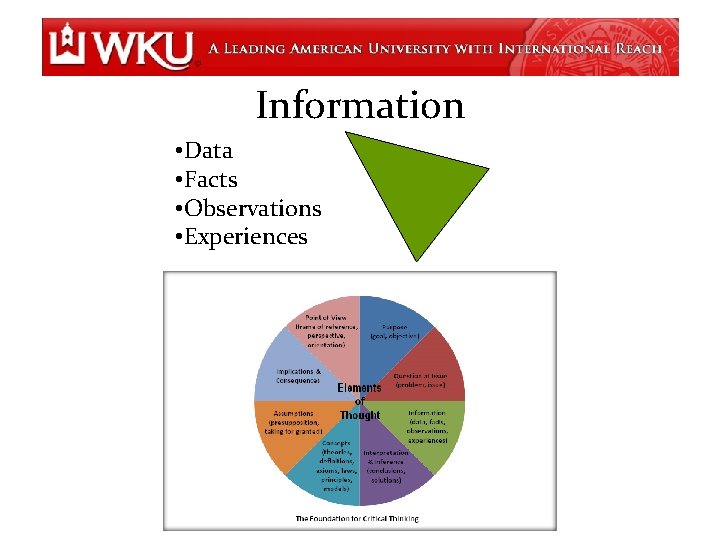 Information • Data • Facts • Observations • Experiences 