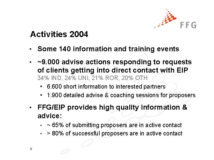 Activities 2004 • Some 140 information and training events • ~9. 000 advise actions