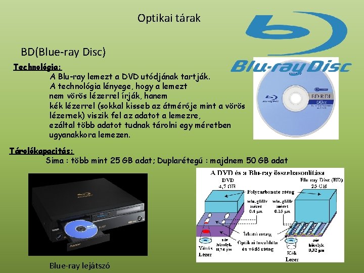 Optikai tárak BD(Blue-ray Disc) Technológia: A Blu-ray lemezt a DVD utódjának tartják. A technológia