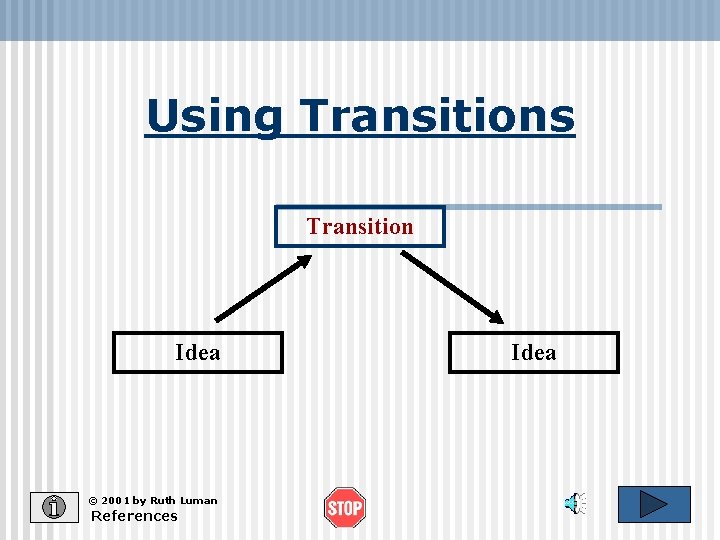 Using Transitions Transition Idea © 2001 by Ruth Luman References Idea 