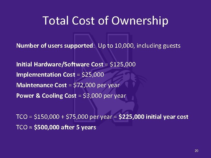 Total Cost of Ownership Number of users supported: Up to 10, 000, including guests