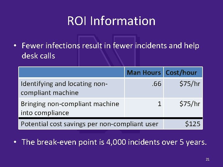 ROI Information • Fewer infections result in fewer incidents and help desk calls Identifying