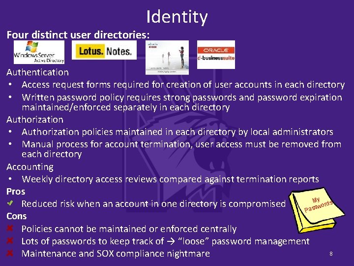 Identity Four distinct user directories: Authentication • Access request forms required for creation of