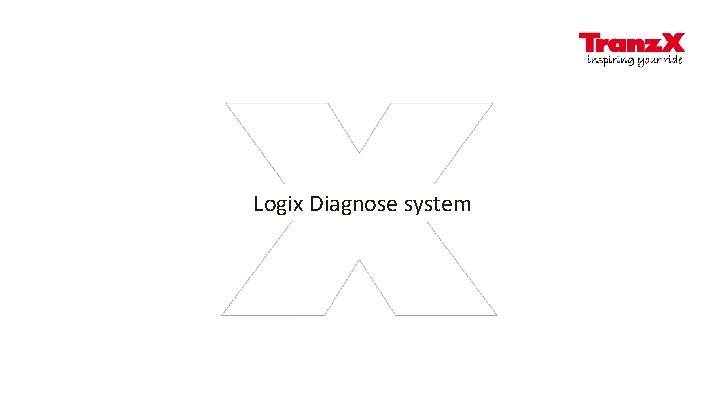 Logix Diagnose system 