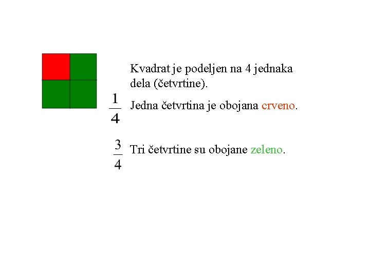 Kvadrat je podeljen na 4 jednaka dela (četvrtine). Jedna četvrtina je obojana crveno. Tri