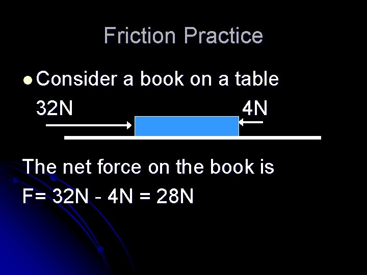 Friction Practice l Consider 32 N a book on a table 4 N The
