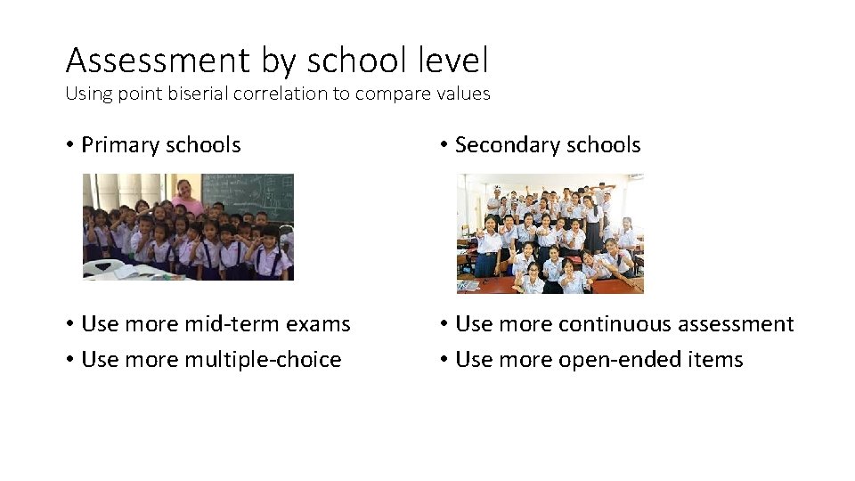 Assessment by school level Using point biserial correlation to compare values • Primary schools