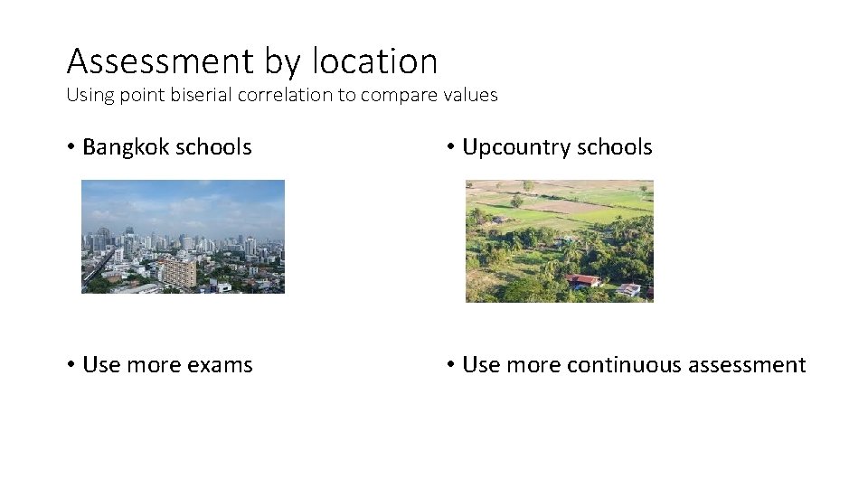 Assessment by location Using point biserial correlation to compare values • Bangkok schools •