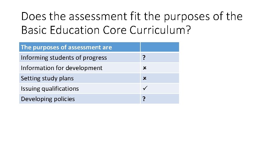 Does the assessment fit the purposes of the Basic Education Core Curriculum? The purposes
