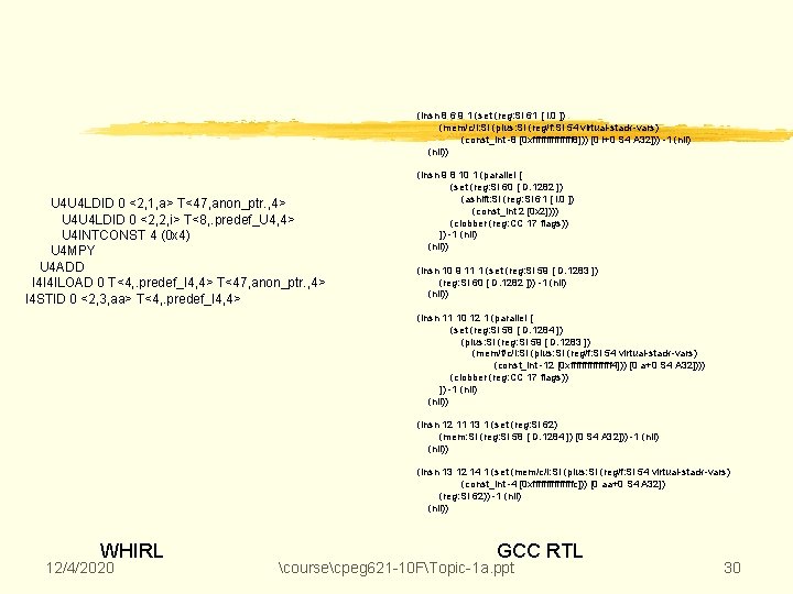 (insn 8 6 9 1 (set (reg: SI 61 [ i. 0 ]) (mem/c/i: