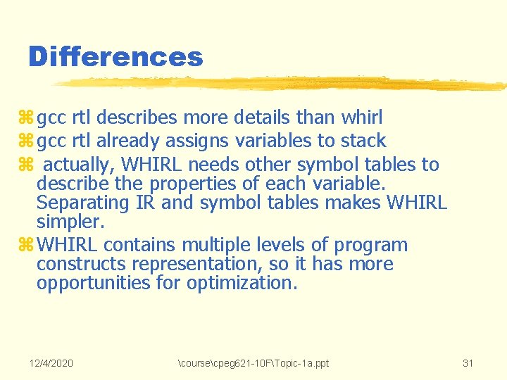 Differences z gcc rtl describes more details than whirl z gcc rtl already assigns Differences z gcc rtl describes more details than whirl z gcc rtl already assigns