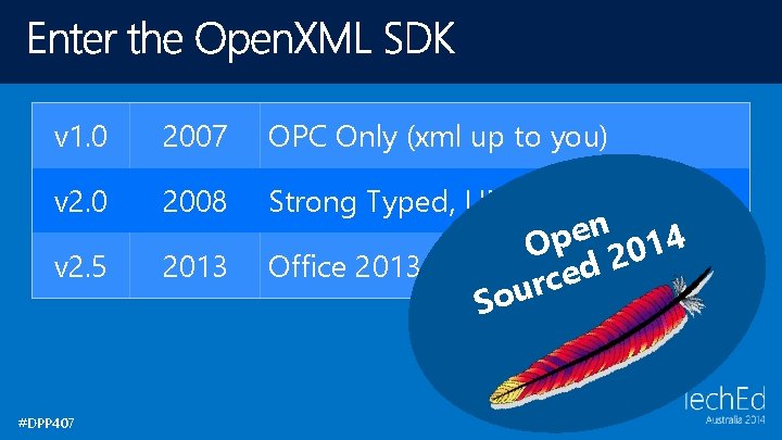 v 1. 0 2007 OPC Only (xml up to you) v 2. 0 2008 v 1. 0 2007 OPC Only (xml up to you) v 2. 0 2008