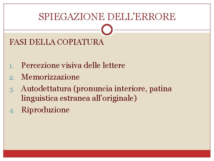 SPIEGAZIONE DELL’ERRORE FASI DELLA COPIATURA Percezione visiva delle lettere 2. Memorizzazione 3. Autodettatura (pronuncia