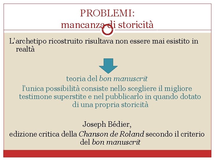 PROBLEMI: mancanza di storicità L’archetipo ricostruito risultava non essere mai esistito in realtà teoria