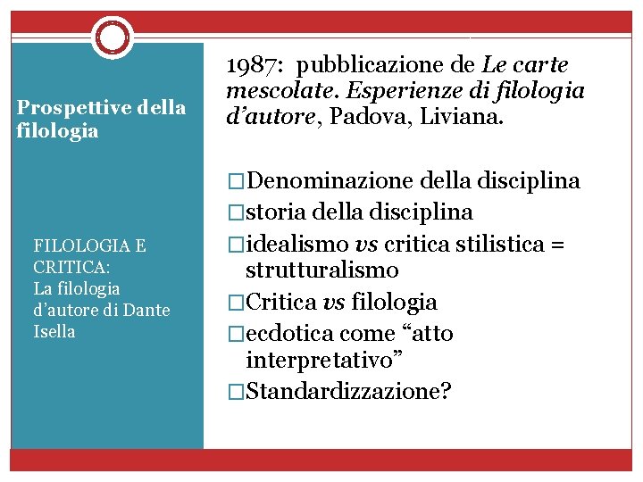 Prospettive della filologia 1987: pubblicazione de Le carte mescolate. Esperienze di filologia d’autore, Padova,