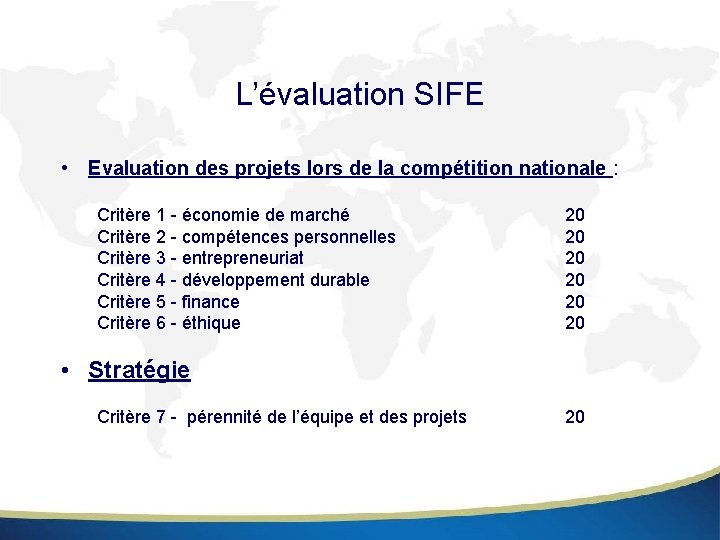 L’évaluation SIFE • Evaluation des projets lors de la compétition nationale : Critère 1
