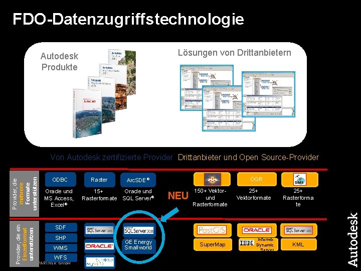 FDO-Datenzugriffstechnologie Lösungen von Drittanbietern Autodesk Produkte Provider, die ein Einzelformat unterstützen Provider, die mehrere