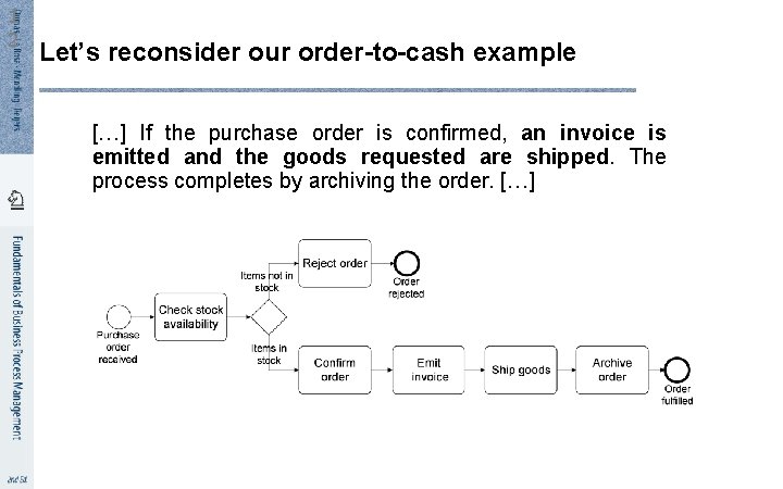 1 2 Let’s reconsider our order-to-cash example […] If the purchase order is confirmed,