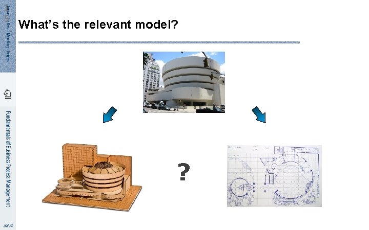 1 5 What’s the relevant model? ? 