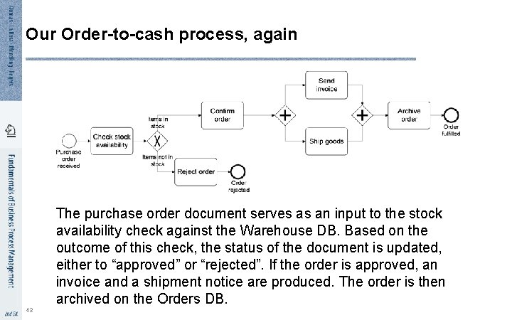 Our Order-to-cash process, again The purchase order document serves as an input to the