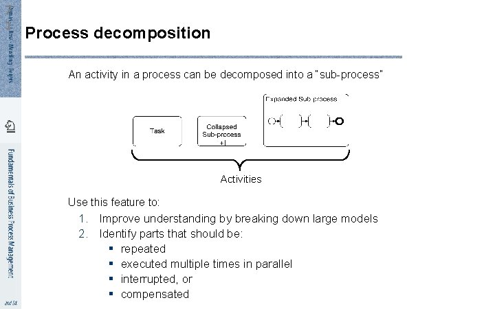 7 1 Process decomposition An activity in a process can be decomposed into a