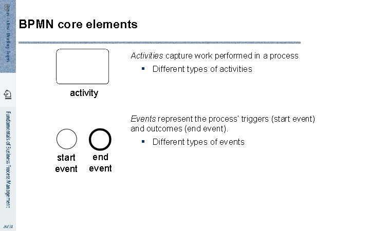 8 BPMN core elements Activities capture work performed in a process § Different types