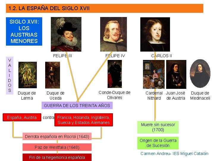 1. 2. LA ESPAÑA DEL SIGLO XVII: LOS AUSTRIAS MENORES FELIPE III V A