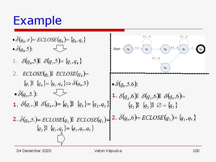 Example 1. 2. 1. 1. 2. 04 December 2020 2. Veton Këpuska 100 