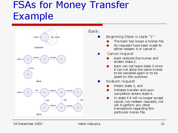 FSAs for Money Transfer Example Bank: n Beginning State is state “ 1” u