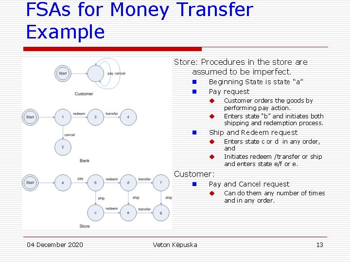 FSAs for Money Transfer Example Store: Procedures in the store assumed to be imperfect.