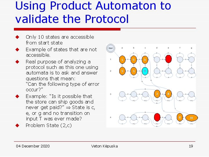 Using Product Automaton to validate the Protocol u u u Only 10 states are
