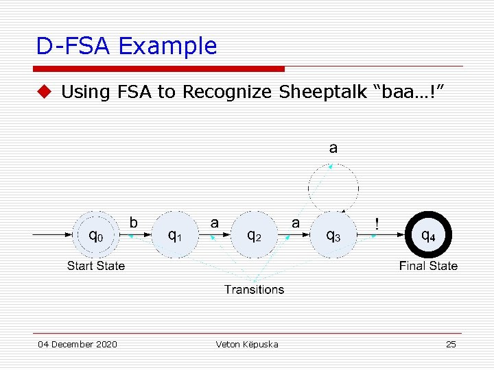 D-FSA Example u Using FSA to Recognize Sheeptalk “baa…!” 04 December 2020 Veton Këpuska