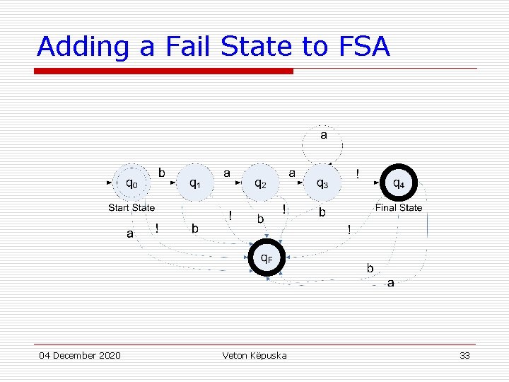 Adding a Fail State to FSA 04 December 2020 Veton Këpuska 33 