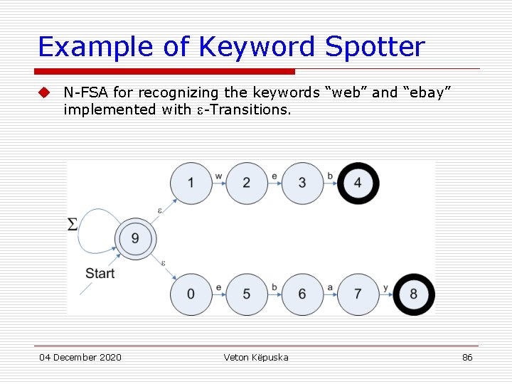 Example of Keyword Spotter u N-FSA for recognizing the keywords “web” and “ebay” implemented