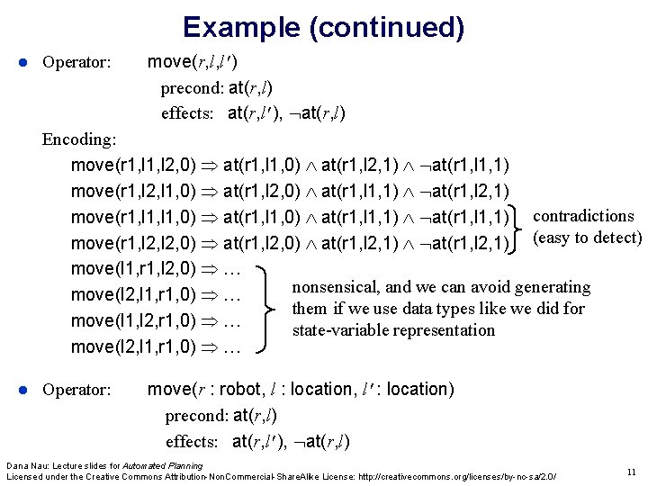 Example (continued) Operator: move(r, l, l' ) precond: at(r, l) effects: at(r, l' ),