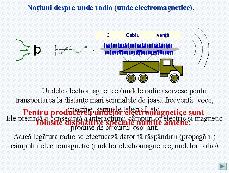 Noţiuni despre unde radio (unde electromagnetice). Oscilaţii Cablu de înaltă frecvenţă Undele electromagnetice (undele