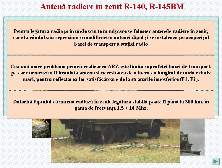 Antenă radiere in zenit R-140, R-145 BM Pentru legătura radio prin unde scurte în