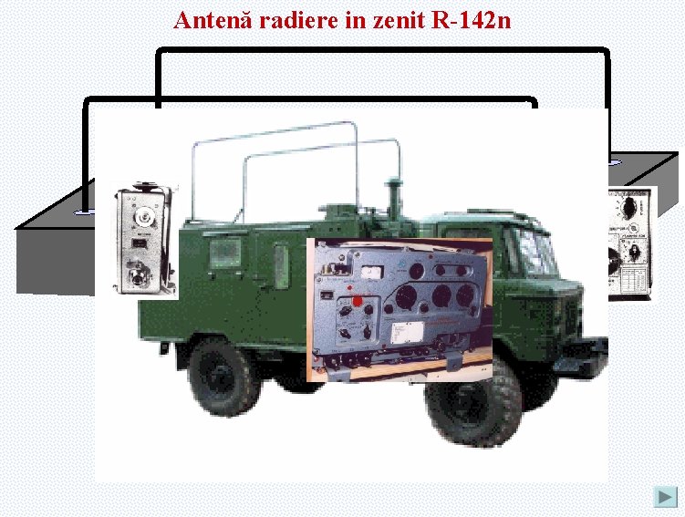 Antenă radiere in zenit R-142 n 