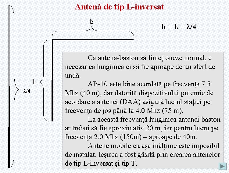 Antenă de tip L-inversat l 2 l 1 λ/4 l 1 + l 2