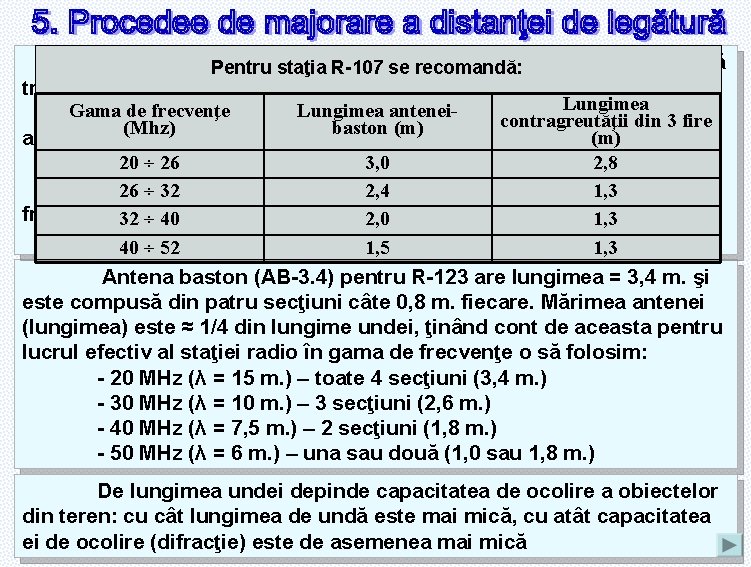 Când vorbim de propagarea radio, distanţa de legătură Pentru staţia R-107 undelor se recomandă: