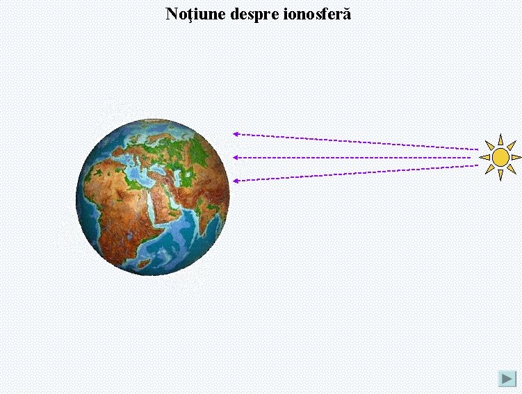 Noţiune despre ionosferă 