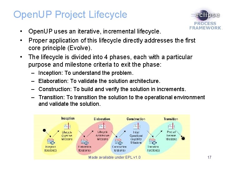 Open. UP Project Lifecycle • Open. UP uses an iterative, incremental lifecycle. • Proper Open. UP Project Lifecycle • Open. UP uses an iterative, incremental lifecycle. • Proper