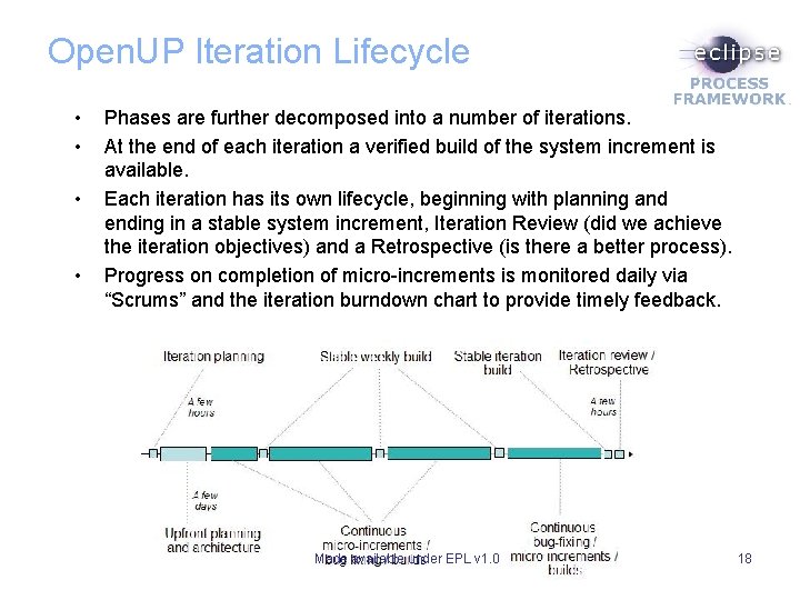 Open. UP Iteration Lifecycle • • Phases are further decomposed into a number of Open. UP Iteration Lifecycle • • Phases are further decomposed into a number of