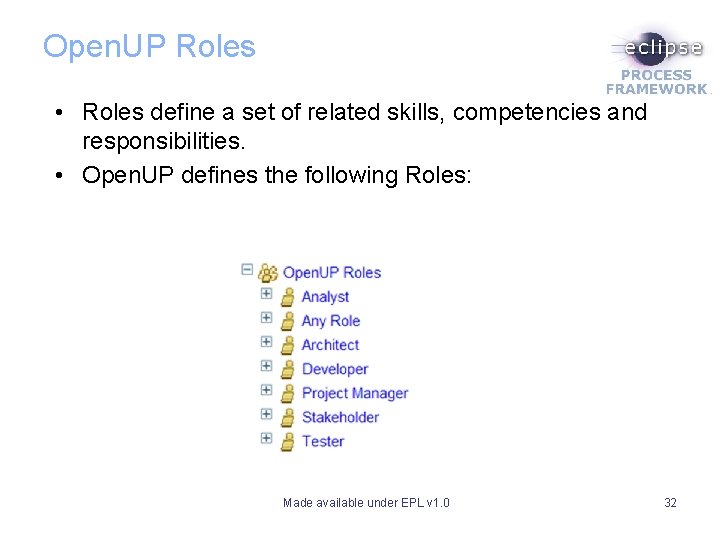 Open. UP Roles • Roles define a set of related skills, competencies and responsibilities. Open. UP Roles • Roles define a set of related skills, competencies and responsibilities.