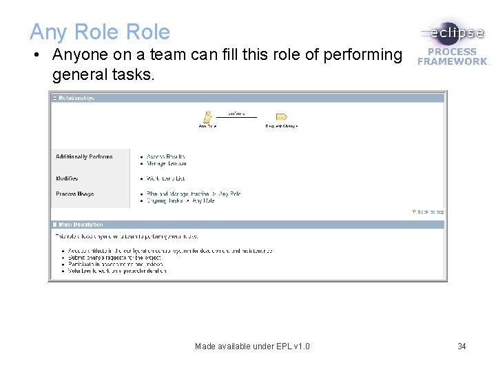 Any Role • Anyone on a team can fill this role of performing general Any Role • Anyone on a team can fill this role of performing general