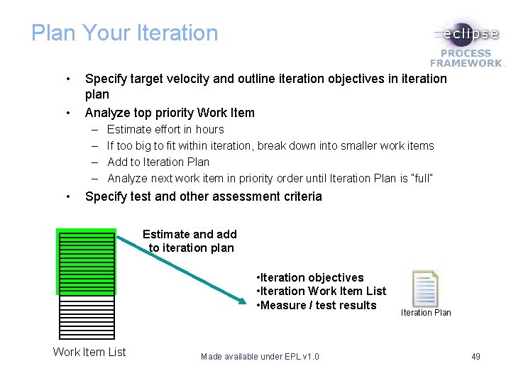 Plan Your Iteration • • Specify target velocity and outline iteration objectives in iteration Plan Your Iteration • • Specify target velocity and outline iteration objectives in iteration