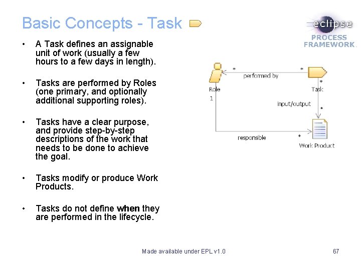 Basic Concepts - Task • A Task defines an assignable unit of work (usually Basic Concepts - Task • A Task defines an assignable unit of work (usually